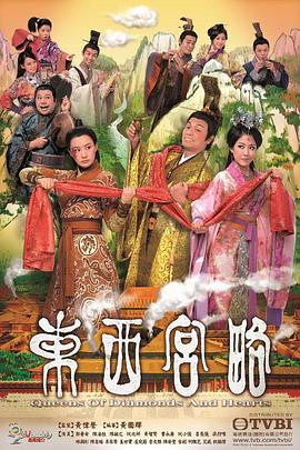 东西宫略(粤语)